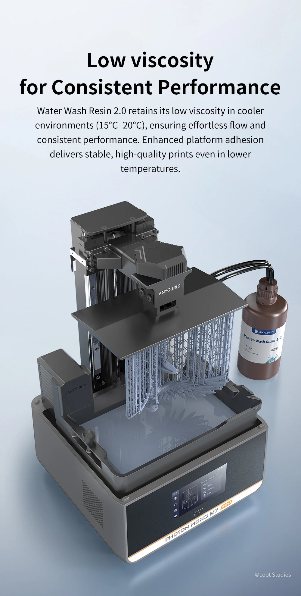 Resin Printing Starter Kit