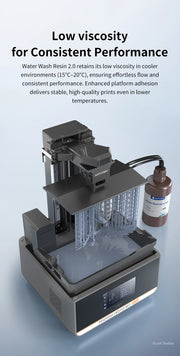 Resin Printing Starter Kit