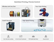 Enclosed CoreXY FDM Printer