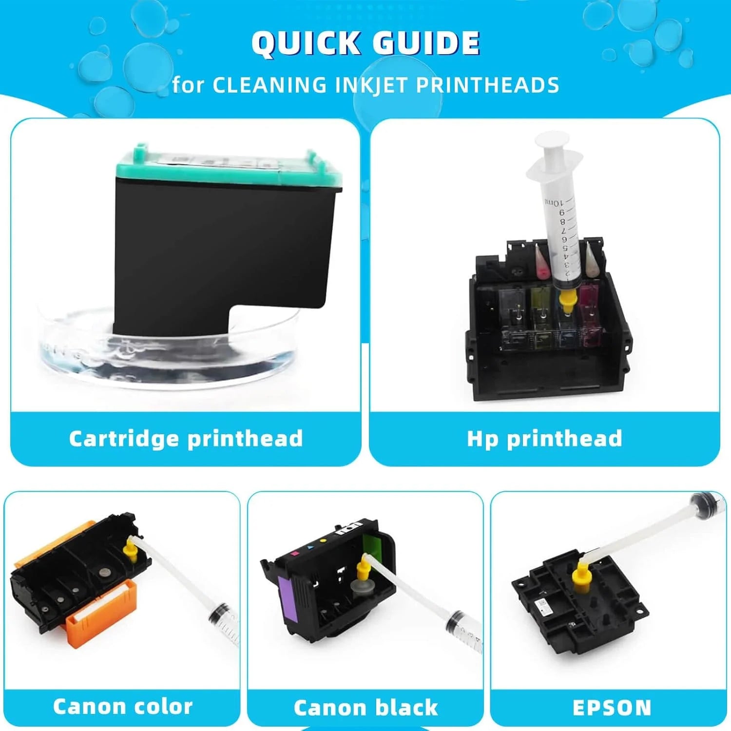 Printer Cleaning & Maintenance Kit