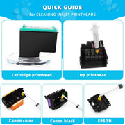 Printer Cleaning & Maintenance Kit