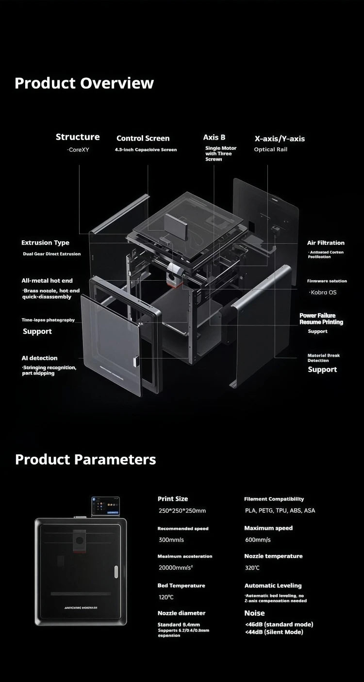 High-Detail 8K Resin Printer