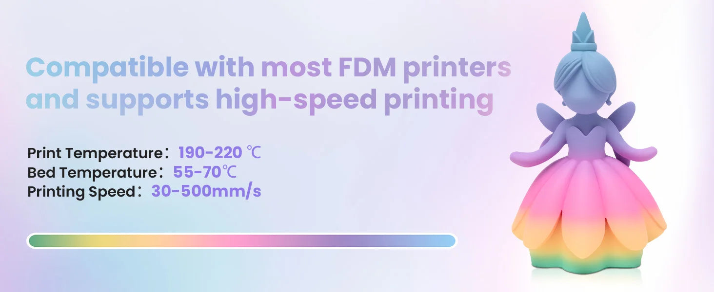 Standard PLA Filament – 1kg