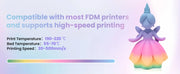 Standard PLA Filament – 1kg