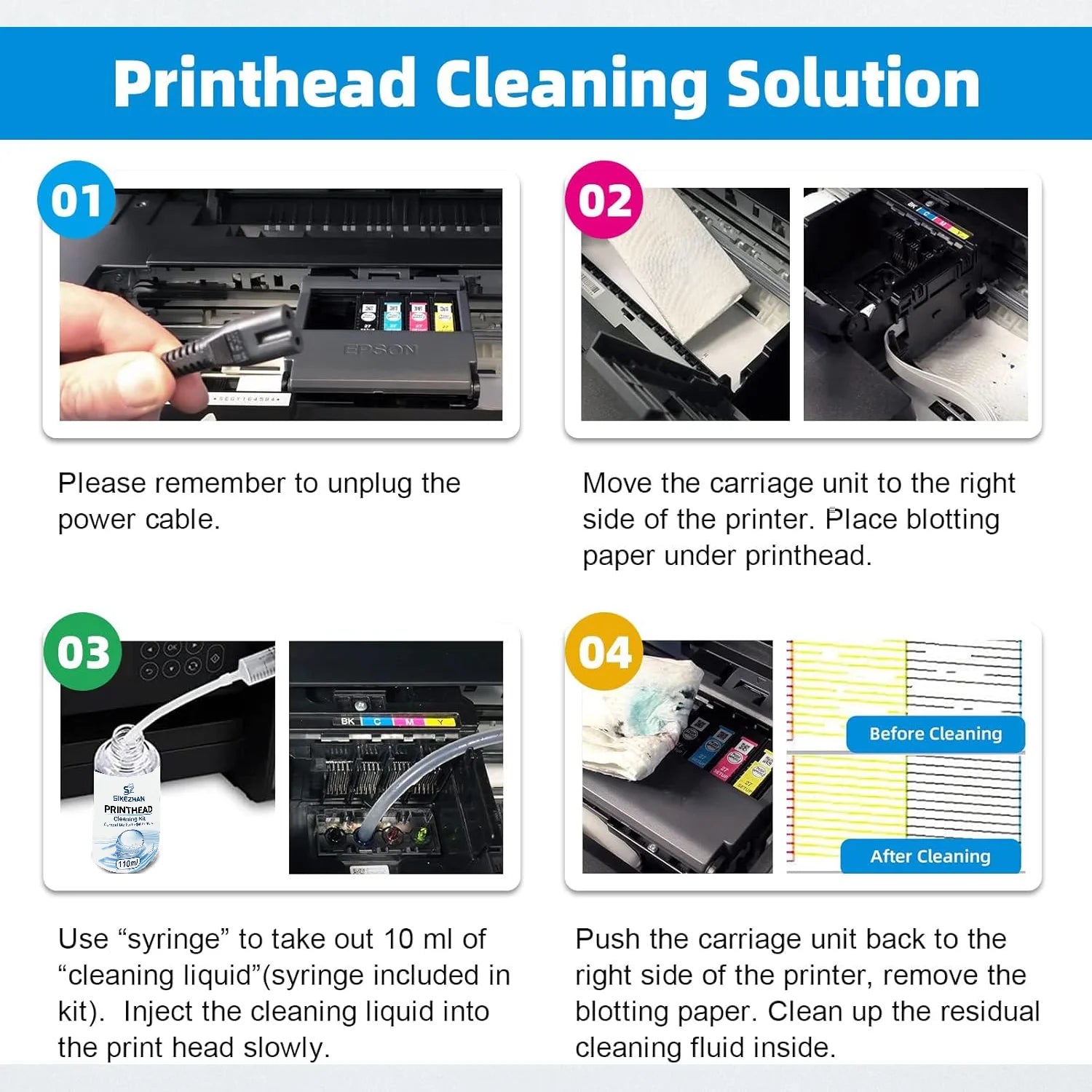 Printer Cleaning & Maintenance Kit