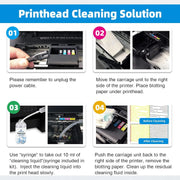 Printer Cleaning & Maintenance Kit