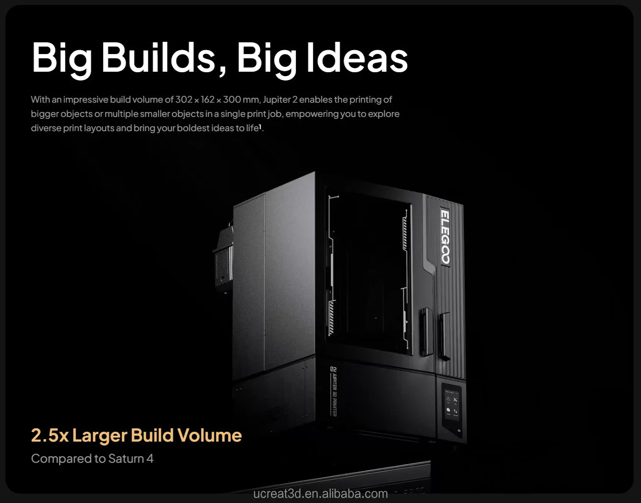 Large Build-Volume FDM Printer