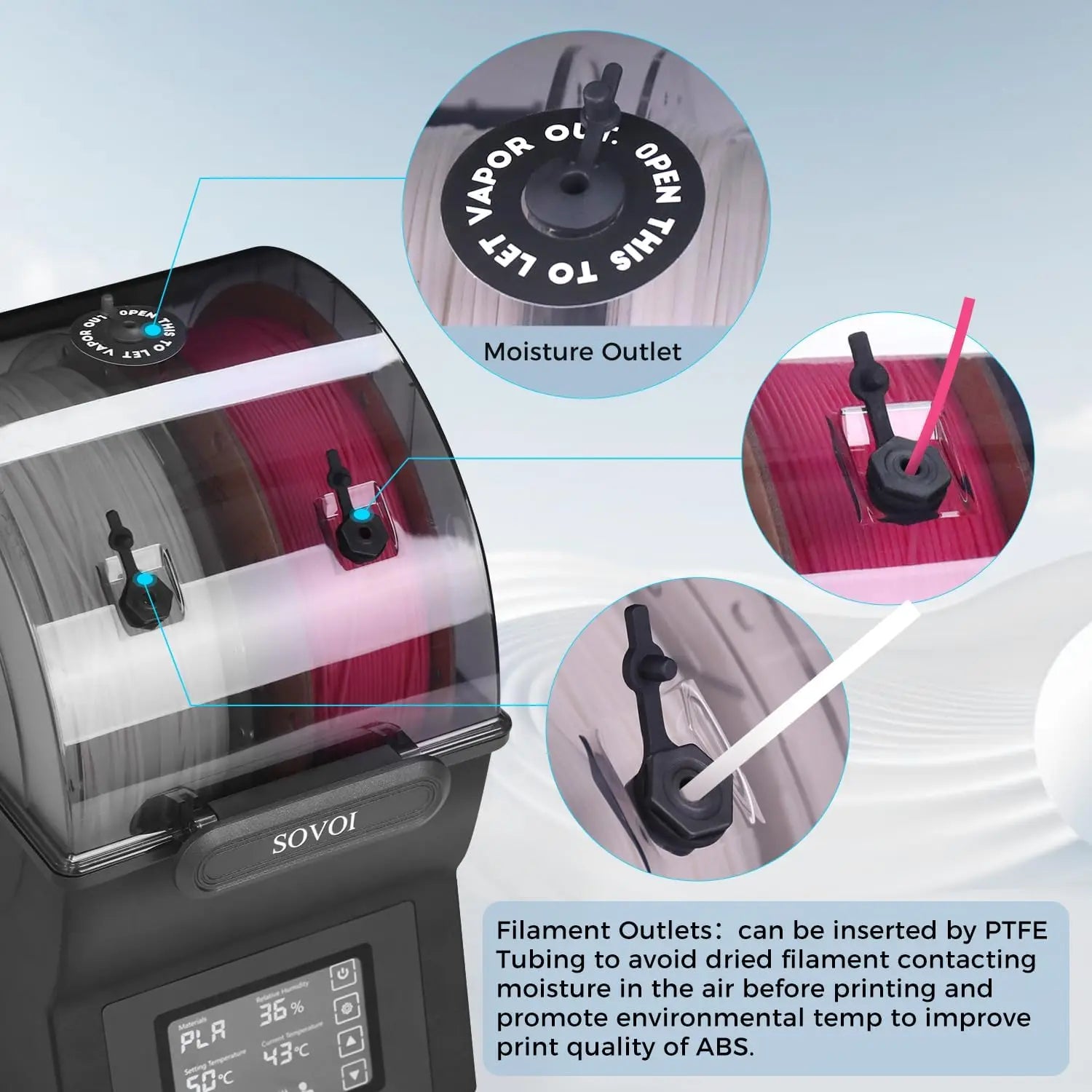Filament Dryer