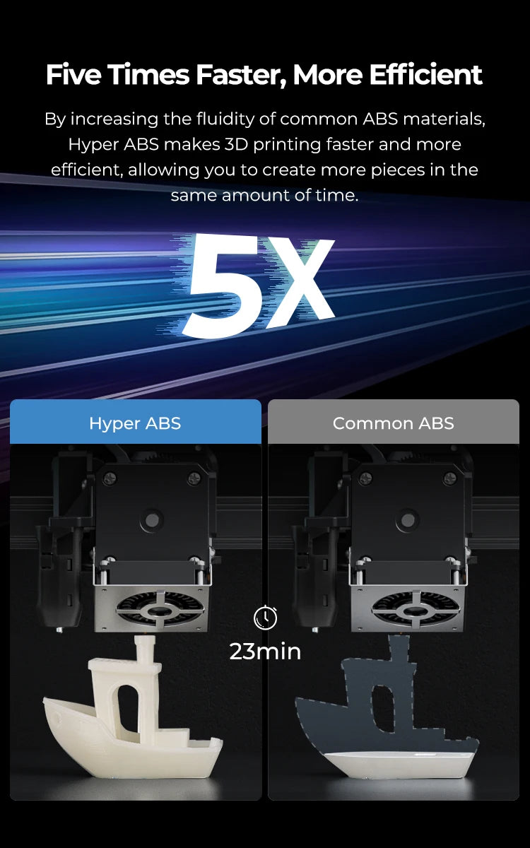 ABS Filament