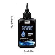 Resin variants Colour