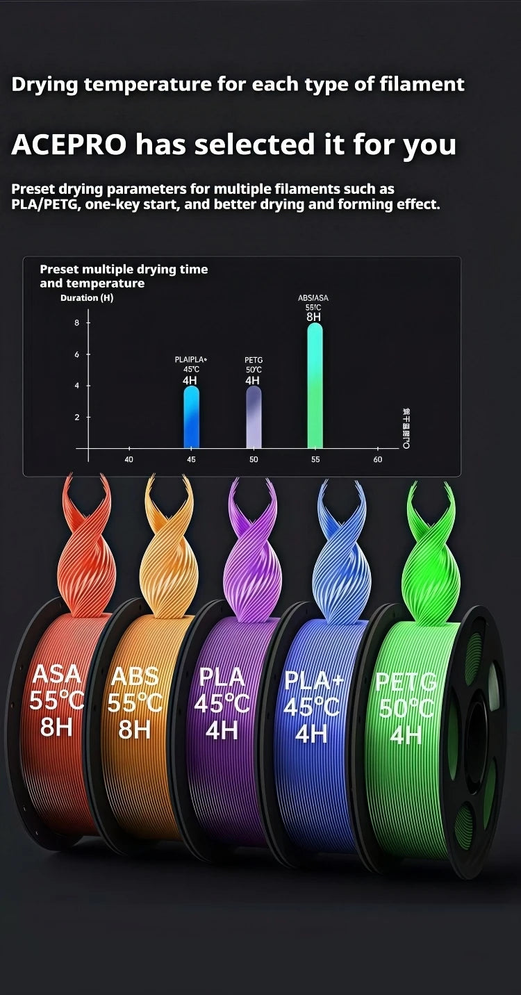 High-Detail 8K Resin Printer