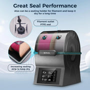 Filament Dryer