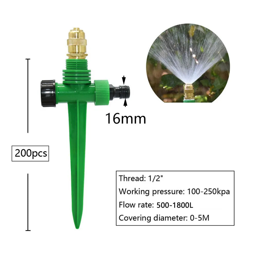 Brass Nozzle Set