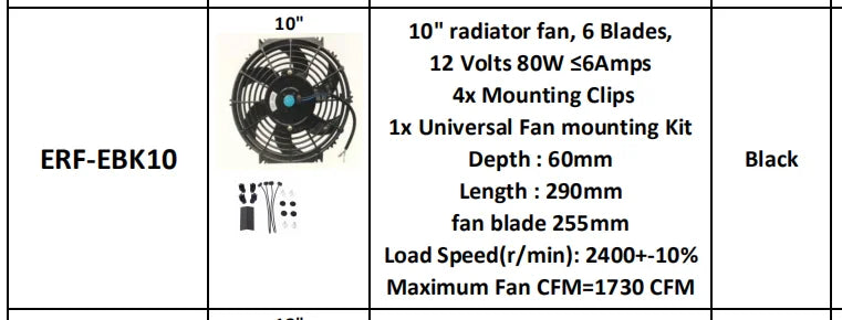 Cooling Fan Upgrade Kit
