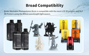 Water Washable Resin