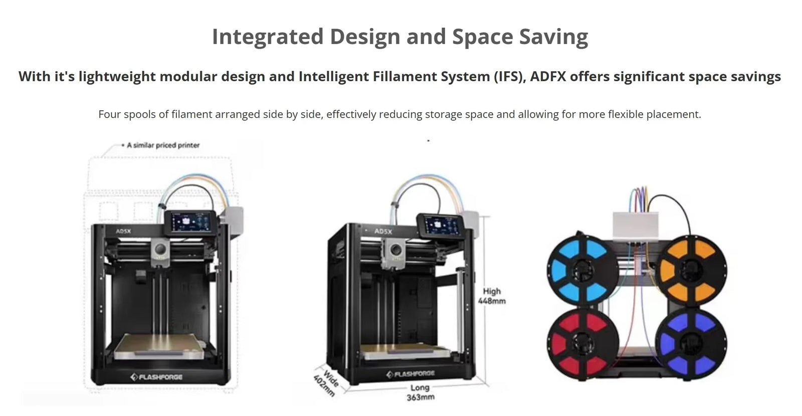 Enclosed CoreXY FDM Printer