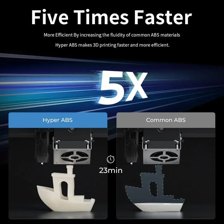 ABS Filament
