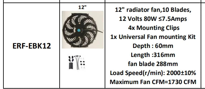 Cooling Fan Upgrade Kit