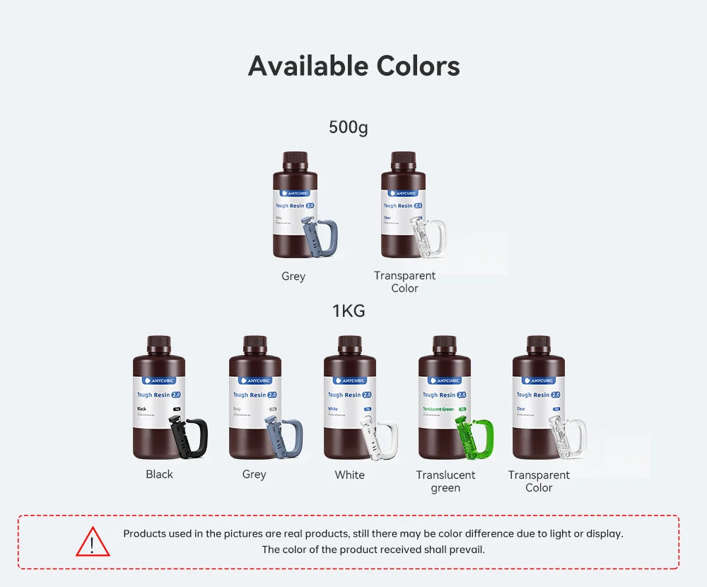Flexible Resin