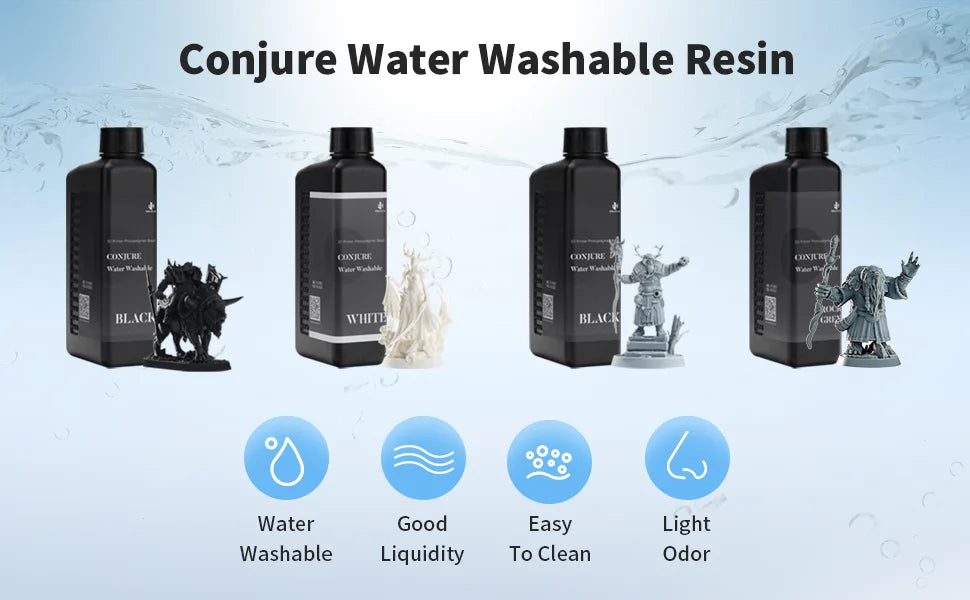 Water Washable Resin