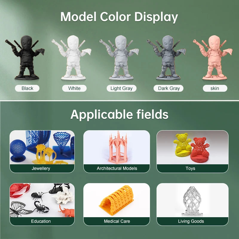 ABS-Like Resin