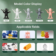ABS-Like Resin