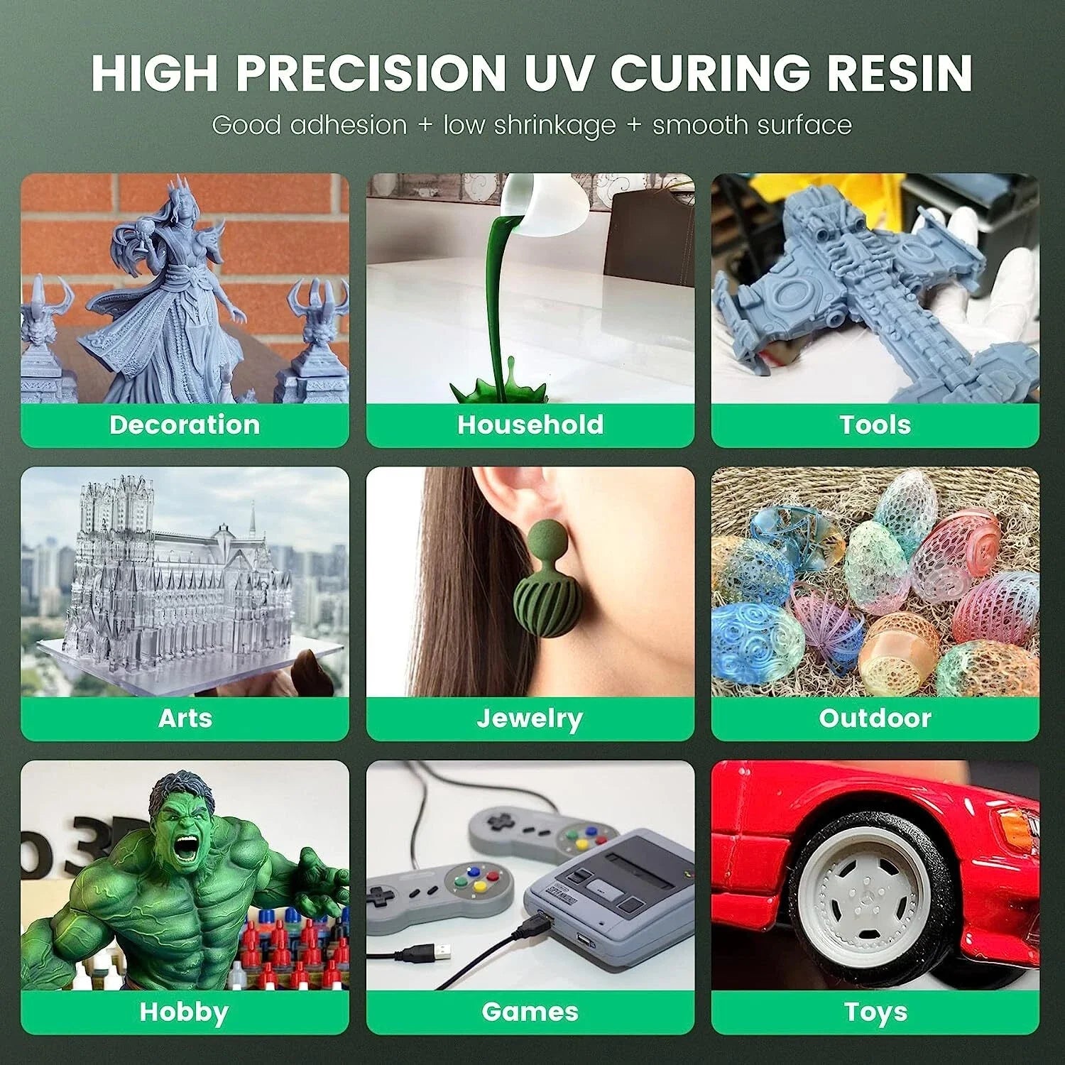 Standard 3D Printing Resin