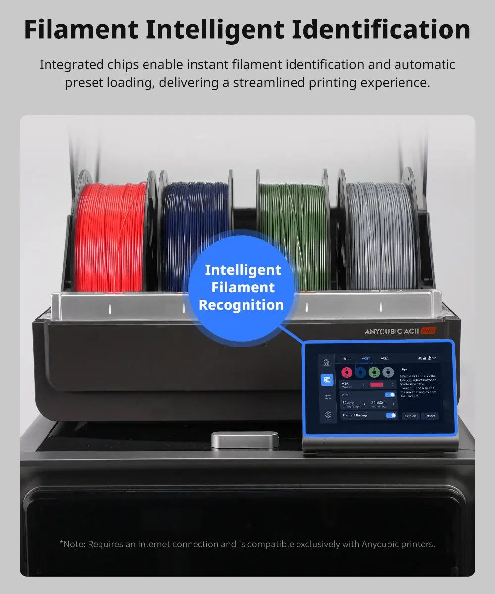 ASA Outdoor Filament