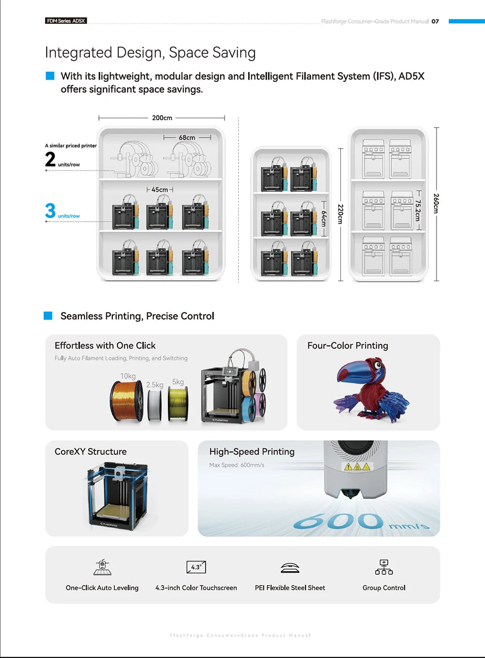 High-Speed FDM 3D Printer