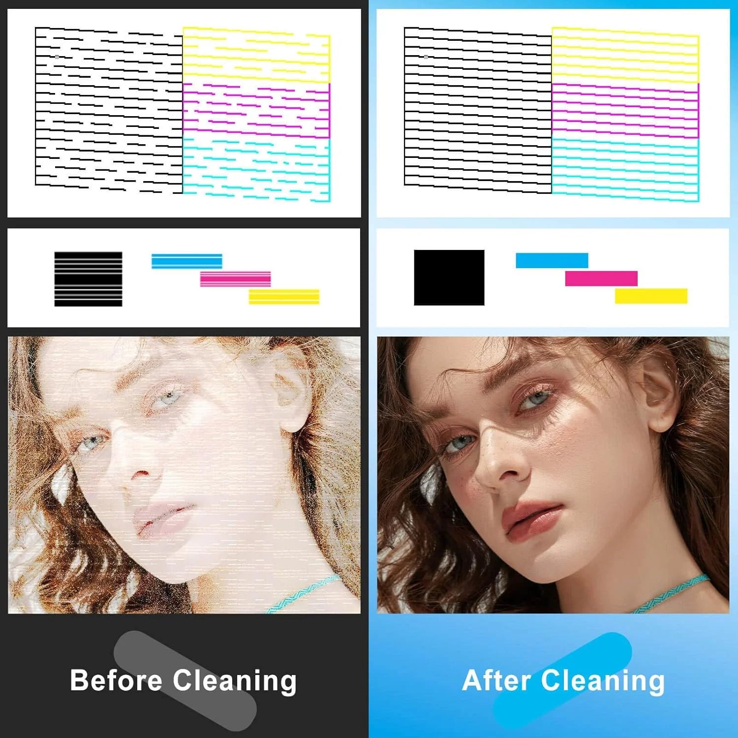 Printer Cleaning & Maintenance Kit