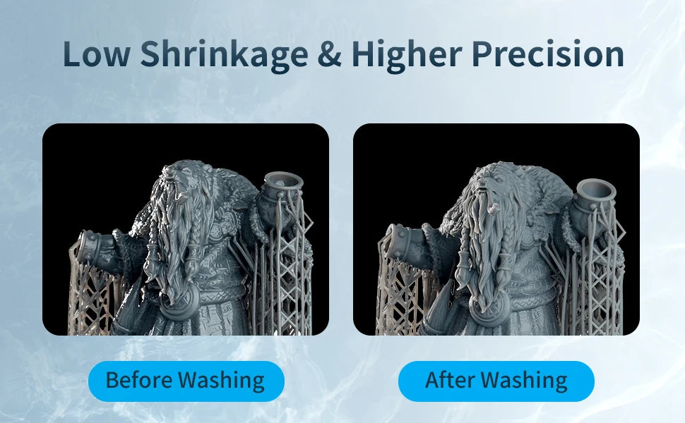 Water Washable Resin
