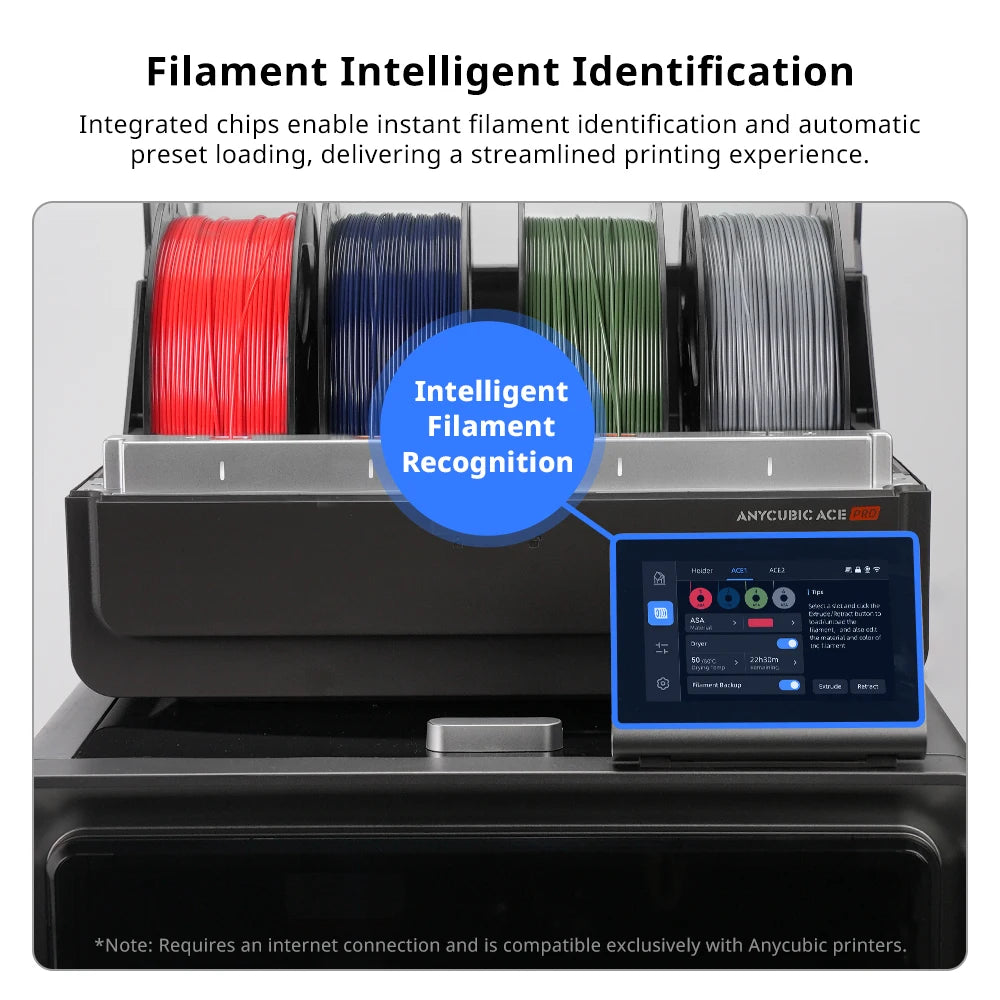 ASA Outdoor Filament