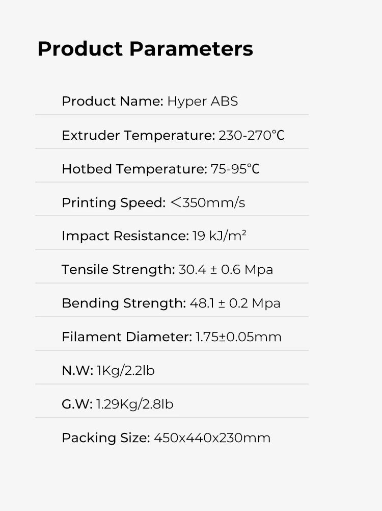 ABS Filament