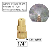 Brass Nozzle Set