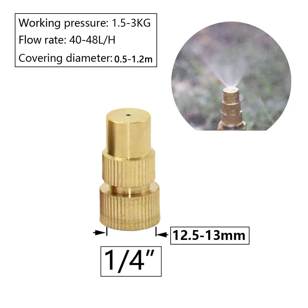 Brass Nozzle Set