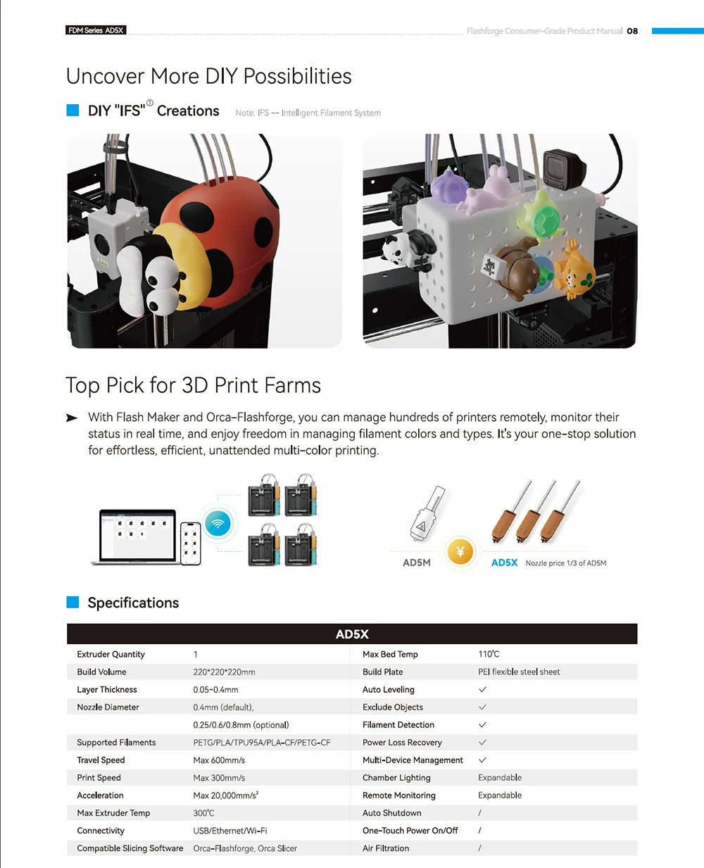 High-Speed FDM 3D Printer