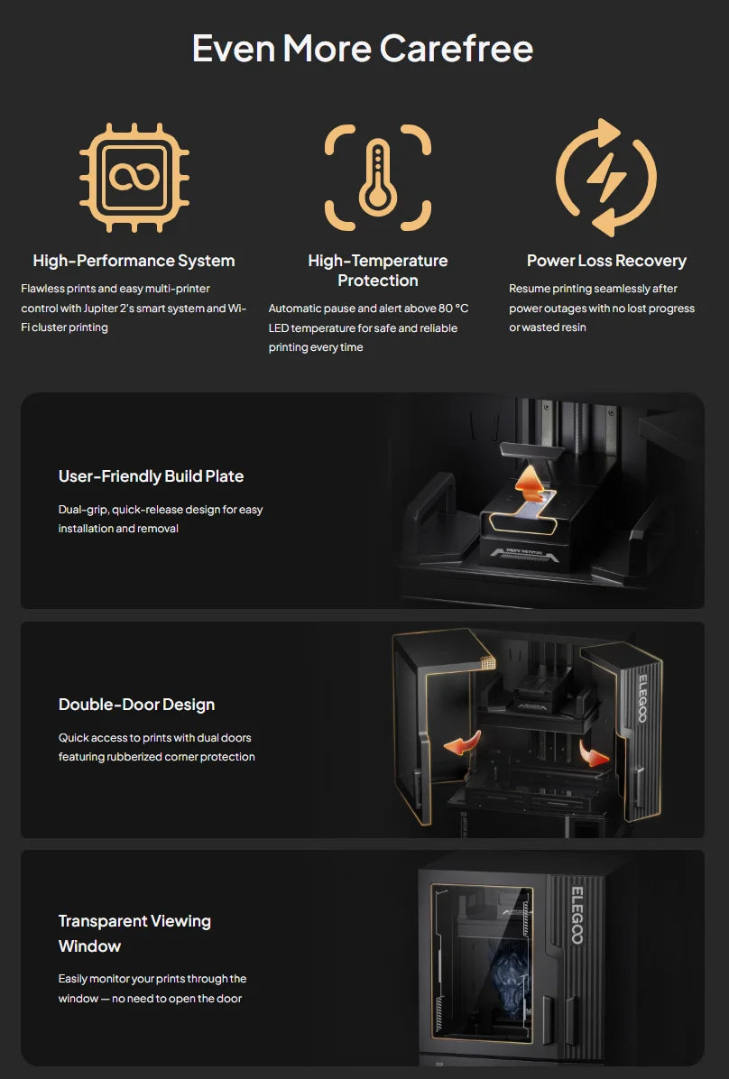 Large Build-Volume FDM Printer