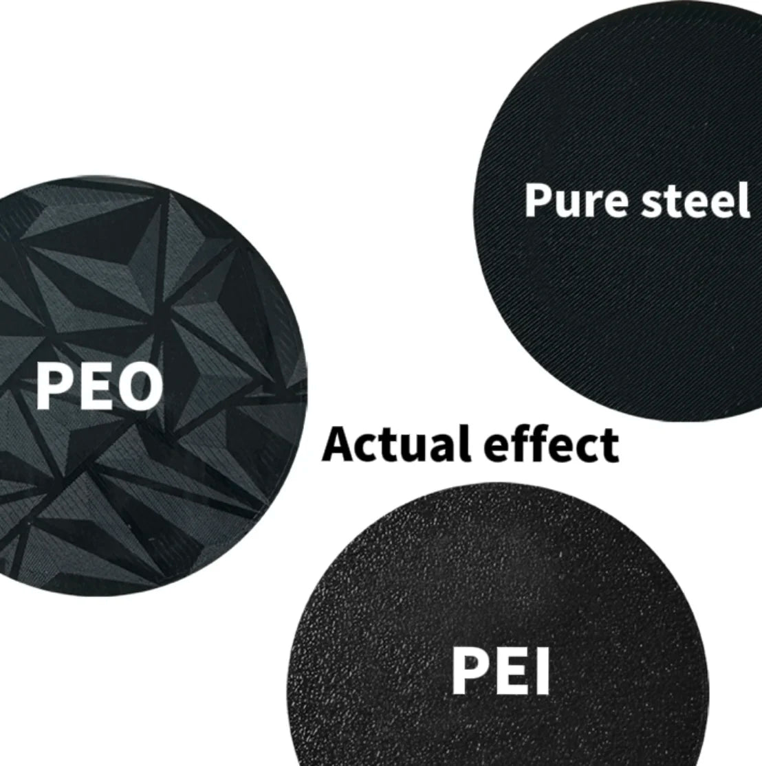 Textured PEI Spring Steel Build Plate
