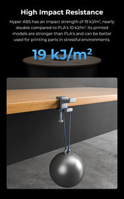 ABS Filament