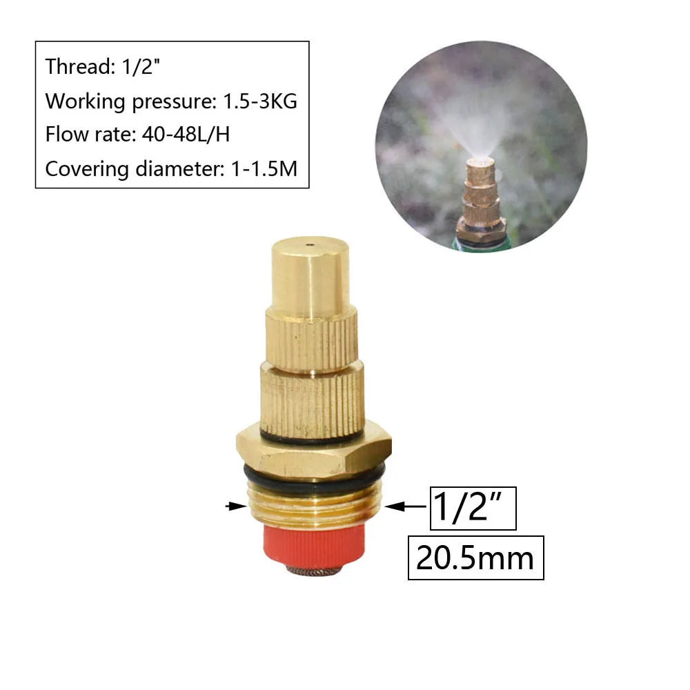 Brass Nozzle Set