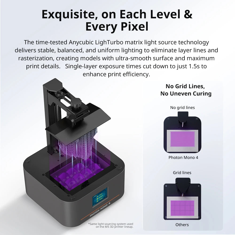 Beginner Resin 3D Printer