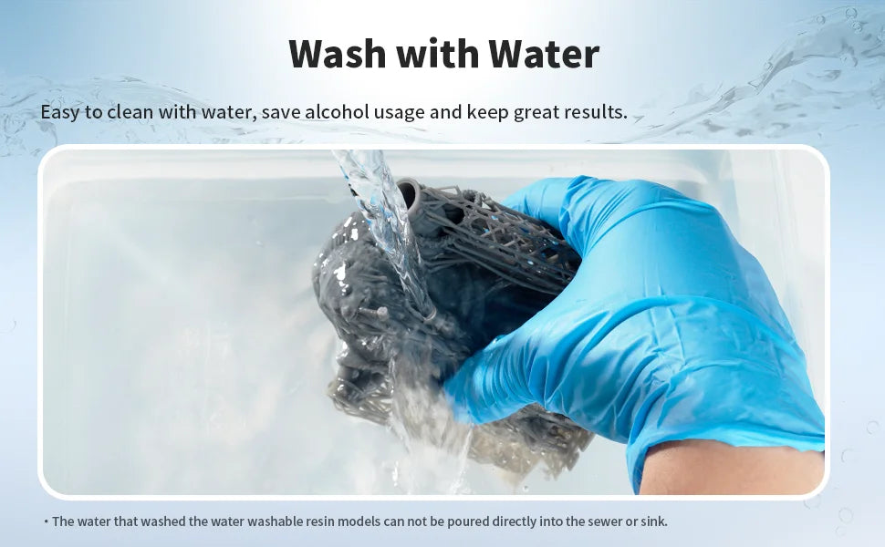 Water Washable Resin
