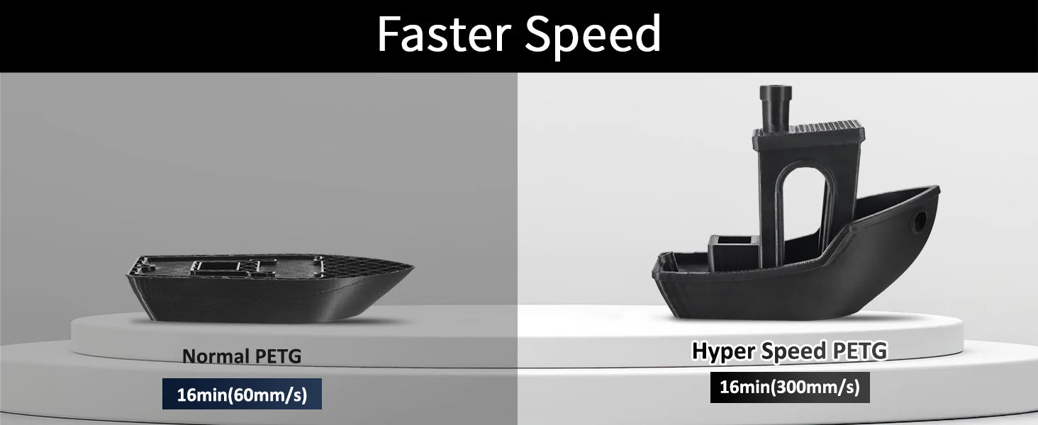 Standard PETG Filament