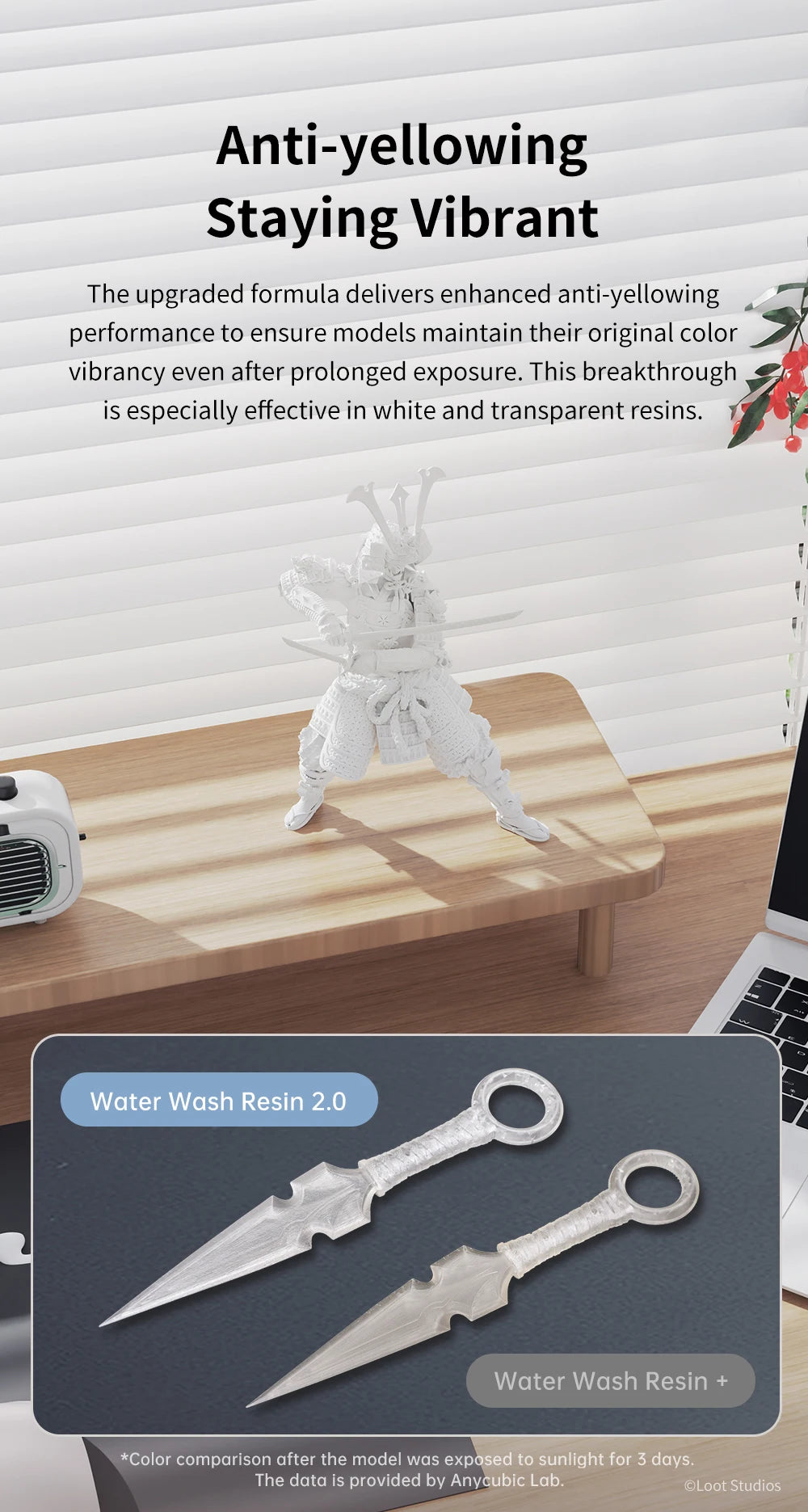 Resin Printing Starter Kit