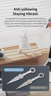 Resin Printing Starter Kit