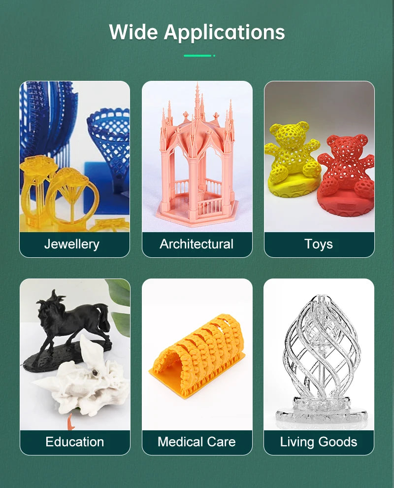 ABS-Like Resin
