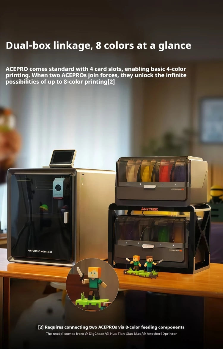High-Detail 8K Resin Printer