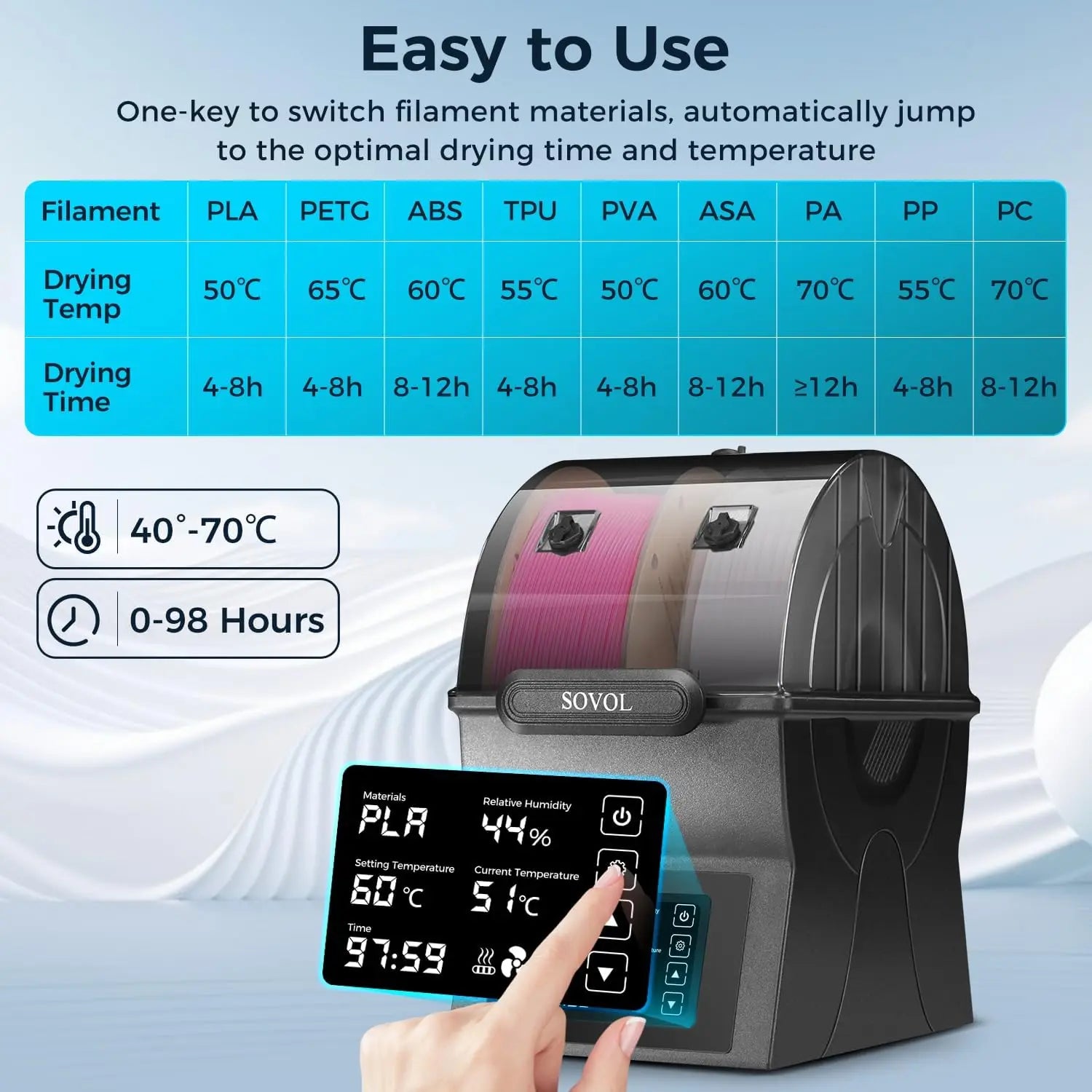 Filament Dryer