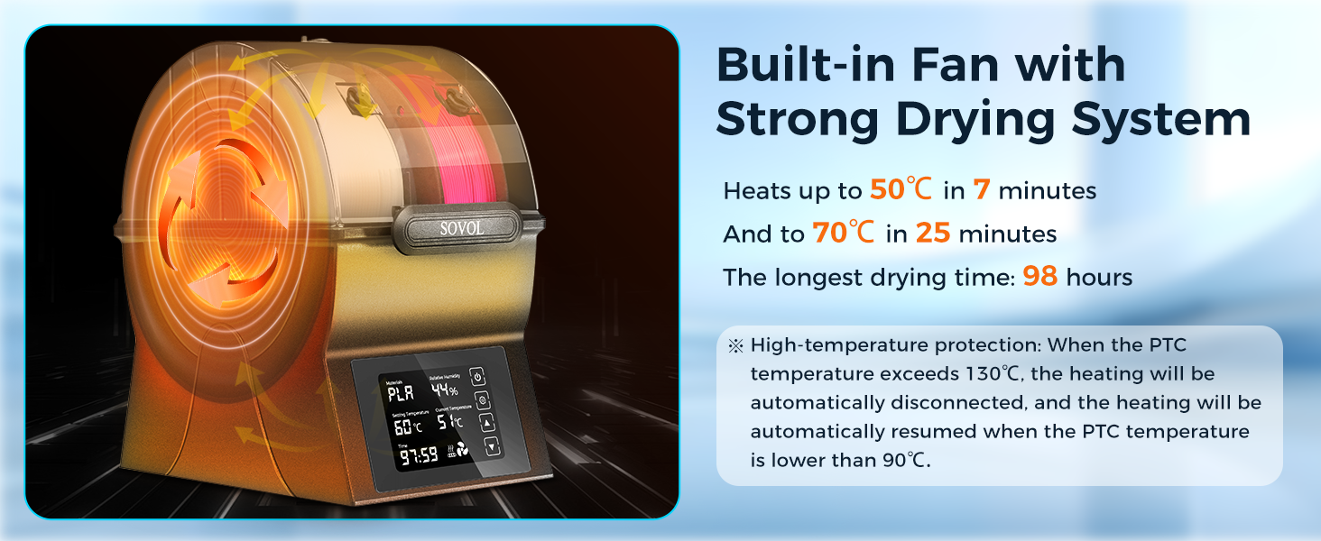 Filament Dryer